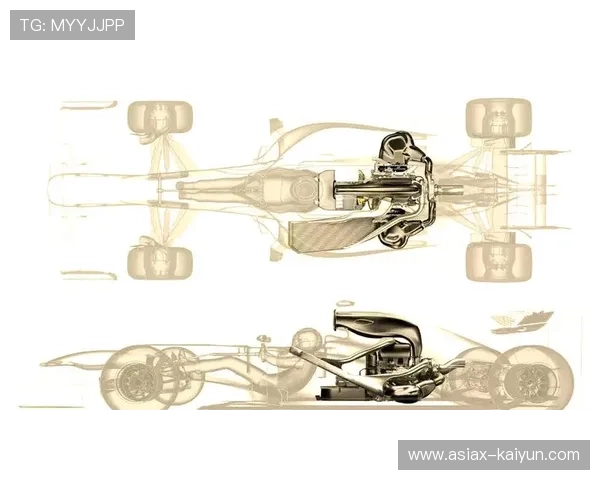 F1新规术语简化：主动空气动力学系统替代X-Z模式