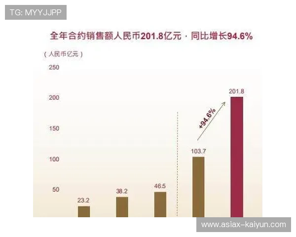 PFL高层变动与选手合约到期,综合格斗市场竞争格局面临调整。 PFL高层变动与选手合约到期,综合格斗市场竞争格局面临调整。