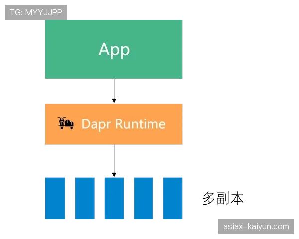 VAR技术应用标准化，裁判执法一致性受关注
